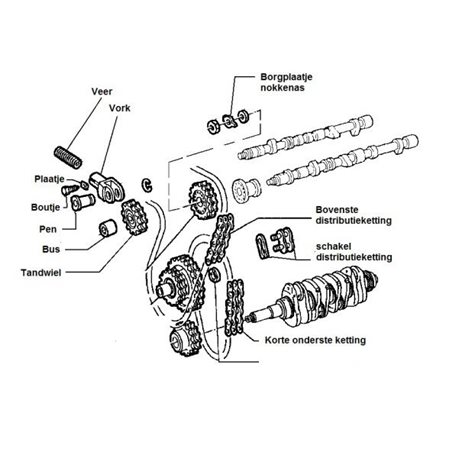 Boutje kettingspanner