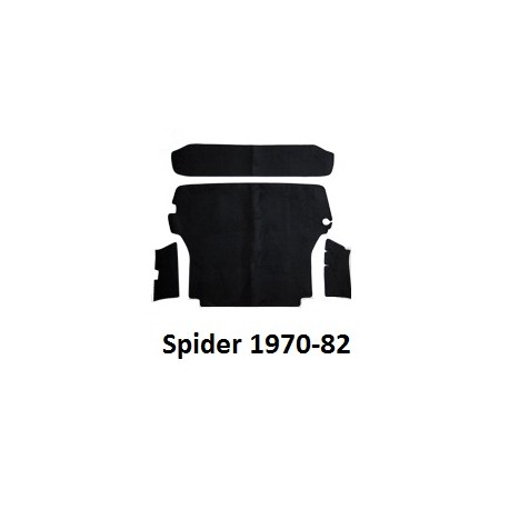 Tapijtset Spider 1970-82 kofferbak