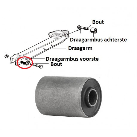 Achterste draagarmbus voorste 