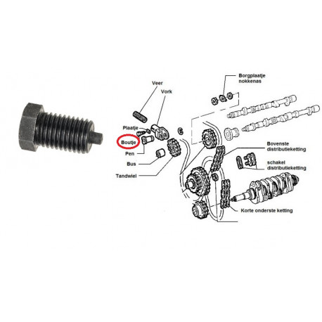 Boutje kettingspanner