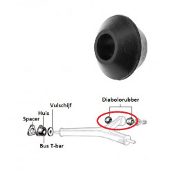 Diabolorubber T-bar