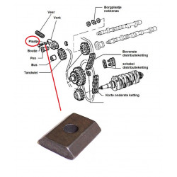 Plaatje kettingspanner