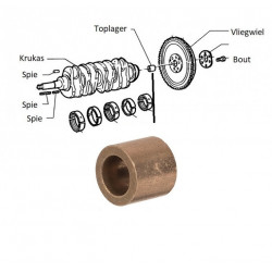 Toplager 24mm in vliegwiel