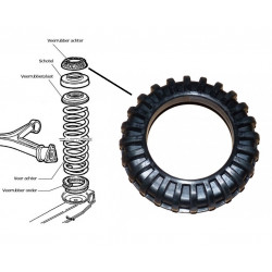 Veerrubber achter