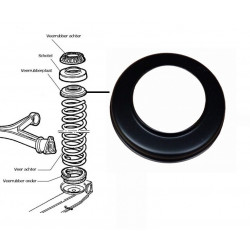 Veerrubberplaat achter