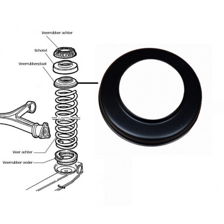 Veerrubberplaat achter