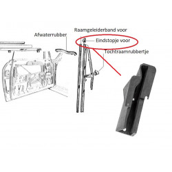 Raamgeleider stop Bertone rechts voor