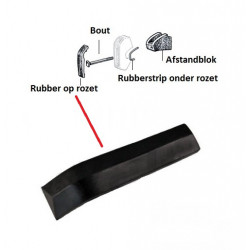 Rubber op bumperrozet