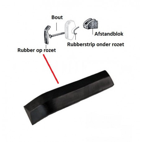 Rubber op bumperrozet