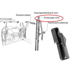 Raamgeleider stop Bertone links voor