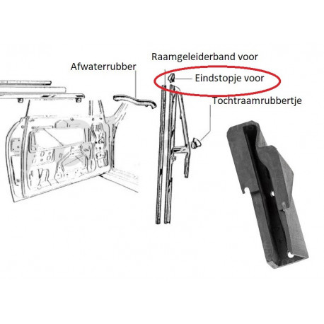 Raamgeleider stop Bertone links voor