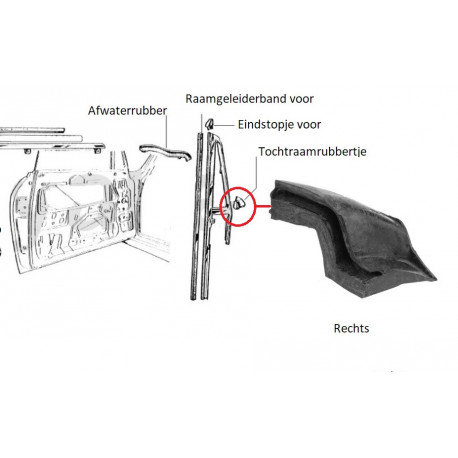 Rubber tochtraam Bertone rechts