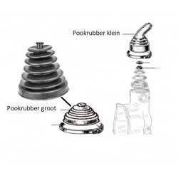 Pookrubber op tunnel middel