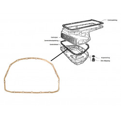 Pakking Carterdeksel OT Nord