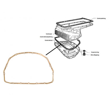 Pakking Carterdeksel OT Nord