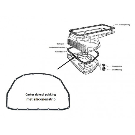 Pakking carterdeksel OT Nord REINZ