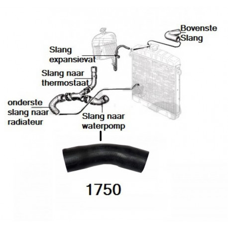 Radiateurslang 1750 naar waterpomp