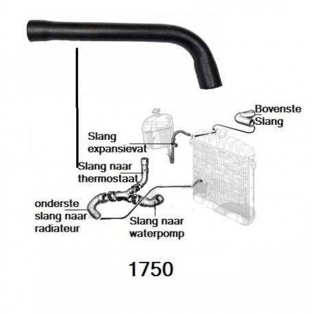 Radiateurslang 1750 naar thermostaat