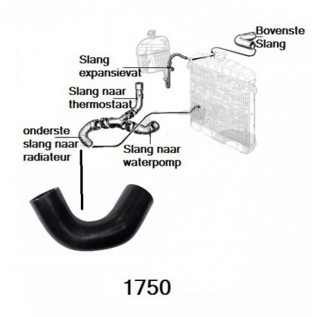 Radiateurslang 1750 naar radiateur