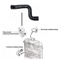 Radiateur slang tussen waterpomp-thermostaat