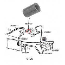 Slang GTV thermostaat