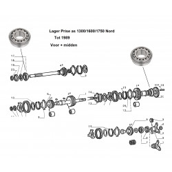 Lager Prise as 1300/1600/1750 Nord
