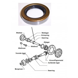 Keerring achterwiellager (72-93)