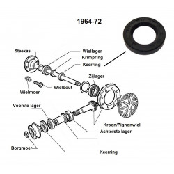 Keerring achterwiellager (64-72)