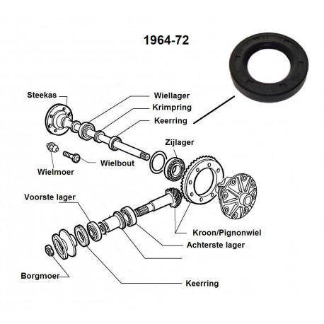 Keerring achterwiellager (64-72)