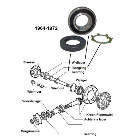 Wiellagerset achter 1964-1972