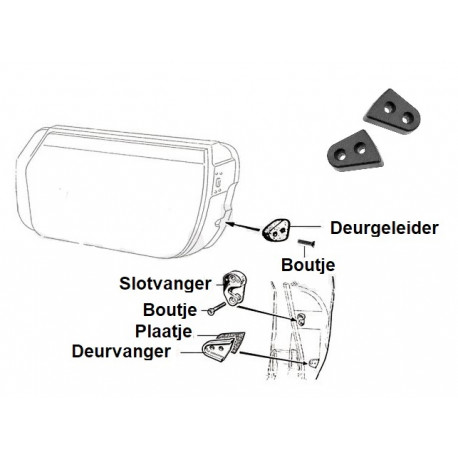 Deurgeleider set Spider
