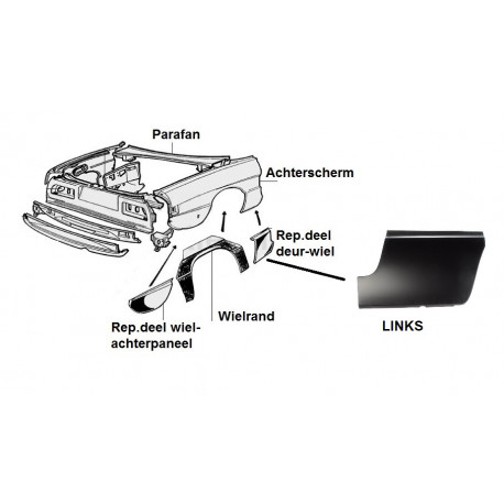 Achterscherm rep.deel Spider links voor