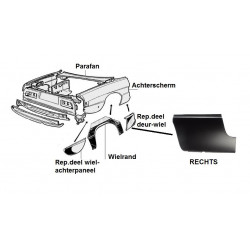 Achterscherm rep.deel Spider rechts voor