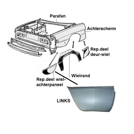 Achterscherm rep.deel Spider links achter