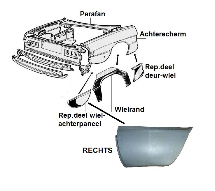 Achterscherm rep.deel Spider rechts achter