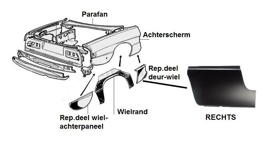 Achterscherm rep.deel Spider rechts voor