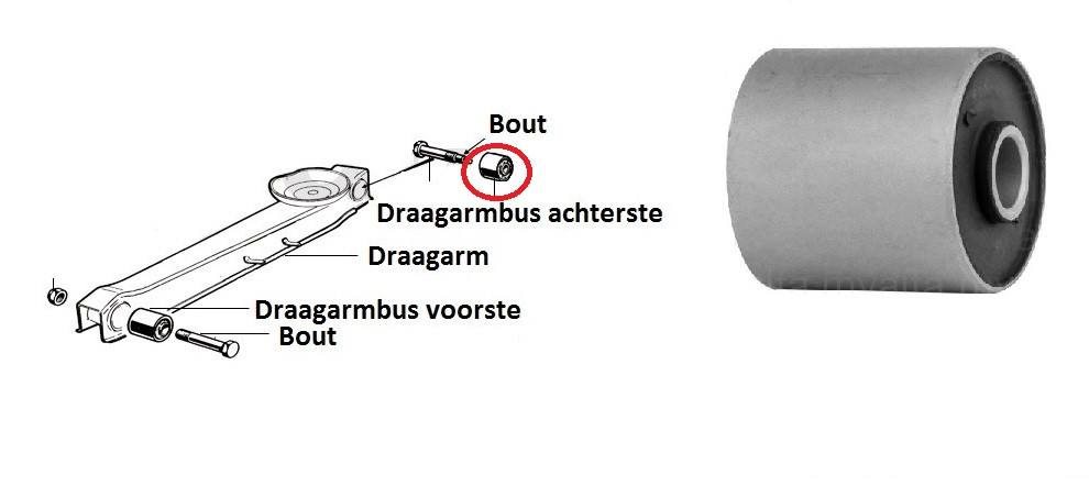 Achterste draagarmbus achterste