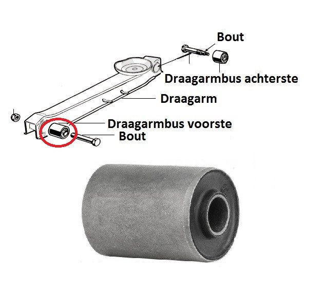 Achterste draagarmbus voorste
