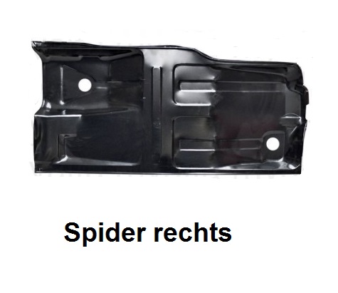 Bodemplaat Spider 1970-93 rechts
