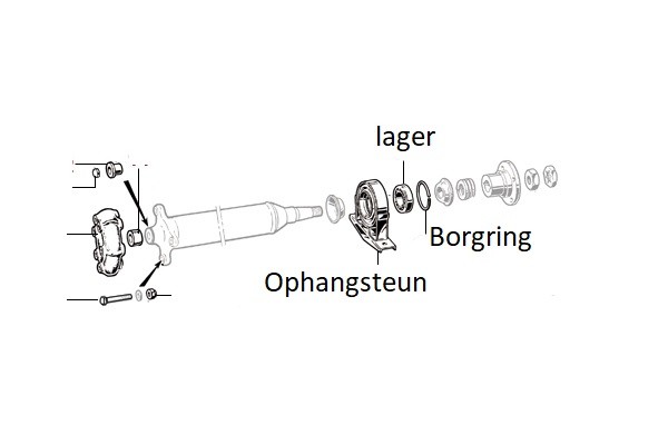 Borgring mid.ophangsteun OT Nord