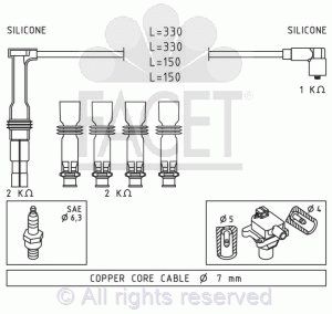 Bougiekabelset TS 16V