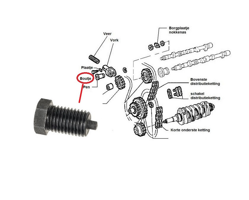 Boutje kettingspanner