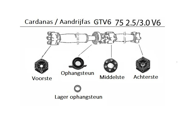 Cardanasrubber 75 V6 middelste