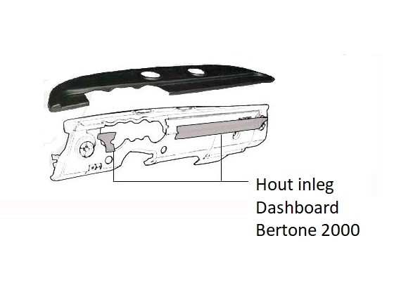 Dashboard Hout inleg Bertone 2000