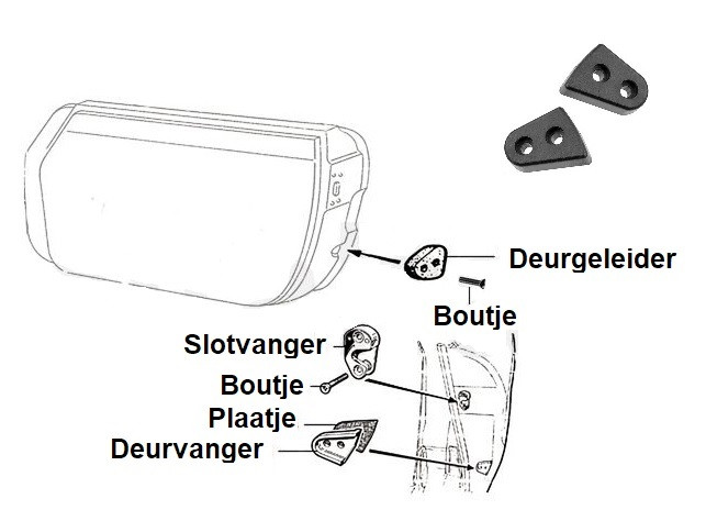 Deurgeleider set Spider