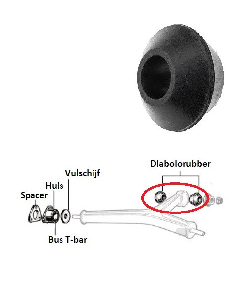 Diabolorubber T-bar