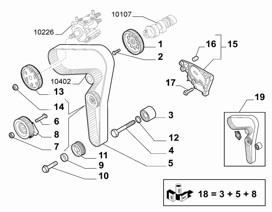 Distributieset 1.6 16V JTD