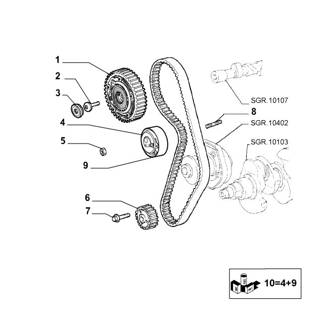 Distributieset MiTo/Giulietta 1.4 16V+ Waterpomp