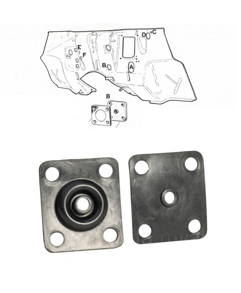Doorvoerrubber gasstang