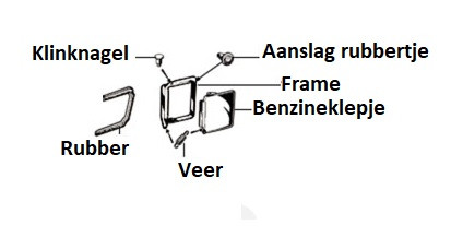 Frame benzineklep Giulia/Bertone/Berlina